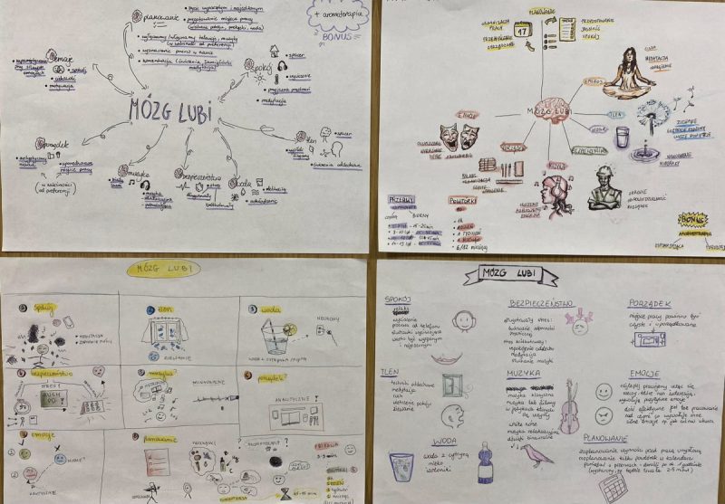 ZAWIESZONE Twórcze wkuwanie, czwartek