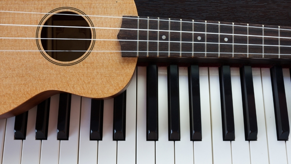 Nauka gry na gitarze, keyboardzie/środa