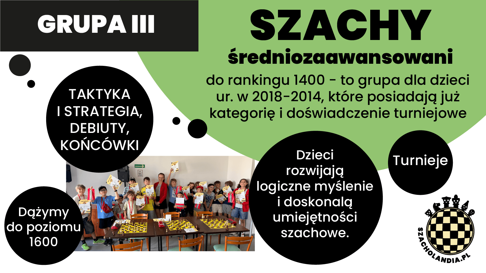 SZACHOLANDIA 3 - ŚREDIOZAAWANSOWANI